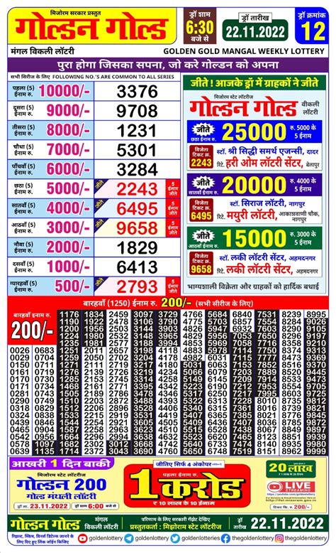 golden gold lottery result today 6.30 pm|GOLDEN GOLD 6.30 PM – All State Lottery Result – Check .